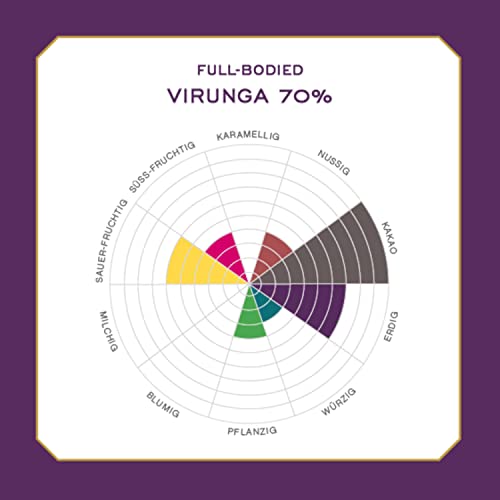 Original Beans - BIO Virunga 70% Schokolade -CH-BIO-006- Noten Von Schattenmorellen, Dunkler Schokolade Und Schwarzem… – Bild 4