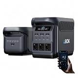ABOK Elux 1 Power Station + 1 batteria aggiuntiva 2048 Wh (2 kWh), generatore solare LiFePO4, 1800 W – 1500 W, ricarica rapida, alimentazione di emergenza USV, app, set completo per Vanlife e camper