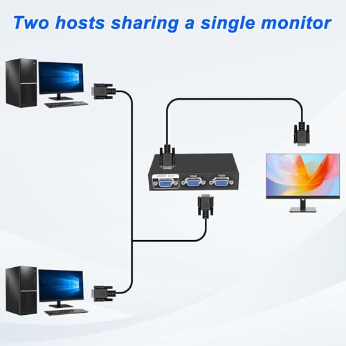 XMSJSIY VGA Switch Box 2 in 1 Out VGA Audio Video Switcher Splitter Dual Monitor 1080P 2 Port VGA Video Sharing Selector Adapter Support VGA, XVGA, SVGA, UXGA VGA Monitor Switch for PC, Projector, TV - Thumbnail 6