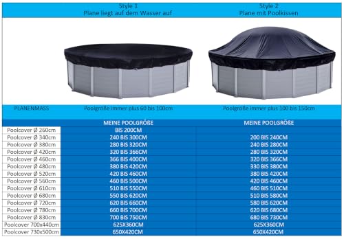 Miniatura 7 de Quick Star Solar Cubierta De Piscina De Invierno Redonda 200g M Para Piscina 460-500 Cm Dimensiones De Lona Ø 560 Cm Negro