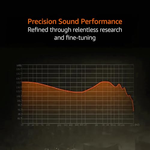 Image of Amazon Basics Pro Series IEM Wired Earphones | HiFi Dynamic Driver |3.5 mm Plug | Silver-Plated OFC Cable | 0.75mm Detachable Cable | 3.5mm Plug | for Audiophiles & Musicians | Black