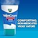 Vicks VapoCreams 2 items (Old Product)