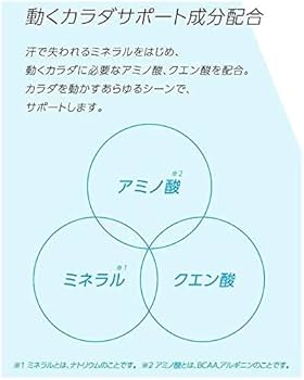 アクエリアス　マルチビタミン　粉末　スポーツドリンク　スポーツ　16箱　80袋 アクエリアス マルチビタミン 粉末 スポーツドリンク スポーツ