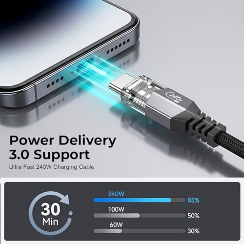 Image of Verilux 240W Type C Cable, 1.5M /4.9FT LED, 480Mbps Sync, Nylon Braided