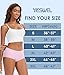 YESWEL Incontinence Underwear For Women, Reusable Washable Leak-proof Lightweight Briefs for Postpartum, Bladder Leak, 5 Pack (Multicolor01, Large)