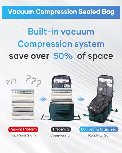 Image of Small Vacpack Backpack with Vacuum Seal Backpack Travel Air Back Backpacks with Pump Travel Backpacks Compression Bag Men Carry On Bag Flight Approved Women Weekender Hiking Work Daypack Peacock Blue