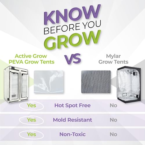 Active Grow 3-Tier PEVA Tent Kit