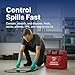 Pro-Grade Industrial Spill Kit – Maximum Absorption for Automotive and Hazmat Cleanup – Compact Universal Kit for Oil, Fluid, Waste and Chemical Spills