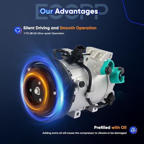 Image of ECCPP AC Compressor 2018-2019 for Hyundai Accent for Kia Rio 1.6L | Fast Cooling AC Compressor with Clutch