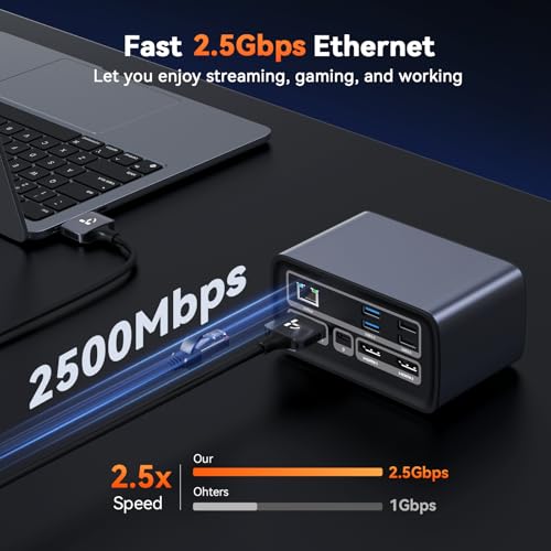 Thunderbolt 4 Docking Station Dual Monitor