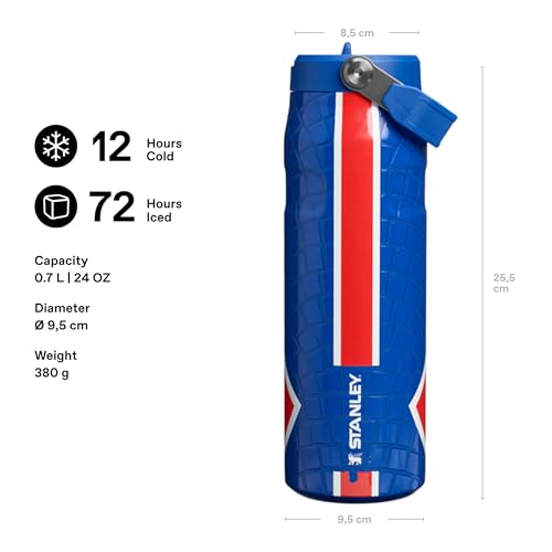 Image of Stanley 1913 Flip Straw Sports Water Bottle 0.7L - PSG Nouveau