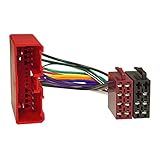 passend für Mazda 323F Demio MX-5 MPV Premacy Tribut Xedos 2 3 5 6 626 RX8 CX7 BT 50