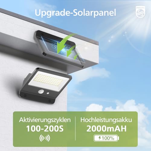 Philips Solarlampen für Außen 6500K LED, Solarbetriebener Fluter mit PIR-Bewegungsmelder, Fernbedienung mit 5m Kabel, IP65 Wasserdicht, 3 Modi (2 Stück)