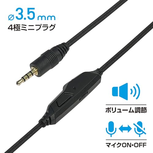 スリースト ヘッドセット GU-S2F057サムネイル6