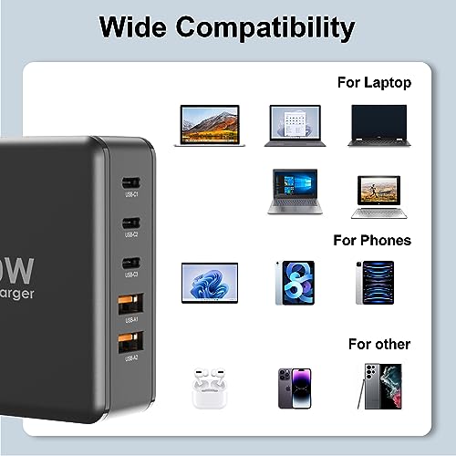 Tobetravel 200W USB C Charger, 5 Ports GaN Fast Charger, PD100W USB C Desktop Charging Station for iPhone 16 15, MacBook Pro/Air, Galaxy S24 S23 and More - image 7