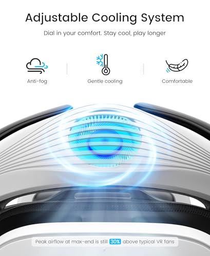 Image of AXYBCOOL Fan Battery Head Strap Compatible with Meta Quest 3S /3, 12000mAh Hot-Swappable Battery Strap Accessories with Air Cooling System Enhanced Comfort