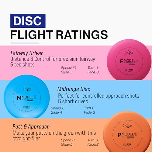 Prodigy Disc 3 Disc Golf Starter Set + Bag | Beginner Disc Golf Set | Contains 1 Driver, 1 Midrange, 1 Putter, 1 Bag & Mini | Frisbee Golf Discs Set | Disc Golf Discs Set With Bag (Colors Vary) - Thumbnail 3