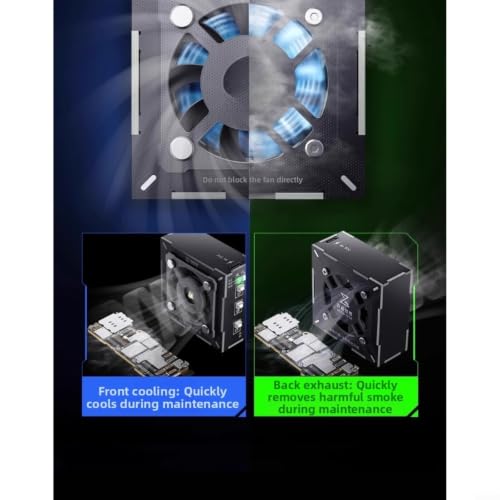 Ventilateur de polymérisation UV haute performance 3 niveaux - 4