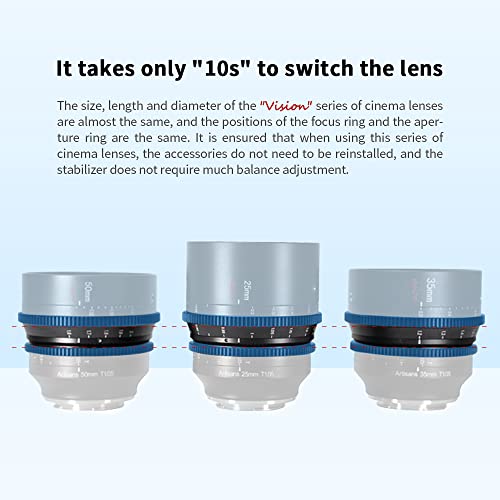 7artisans 25mm T1.05 Large Aperture Cine Lens Wide-Angle Manual Focus Low Distortion Mini Cinema Lens Compatible for Sony E Mount Mirrorless Camera, Black