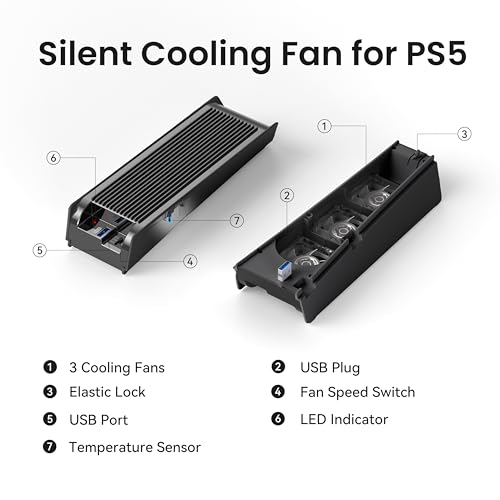 9. Bild von Kühlzubehör für ALTE PS5-Version, KIWIHOME PS5-Lüfter mit LED, automatischer Geschwindigkeitsregelung und USB3.0-Hubs, für PS5 Disc und Digital Edition, nicht für PS5 Slim/PS5 Pro (Schwarz)