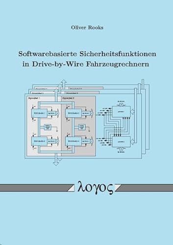 Softwarebasierte Sicherheitsfunktionen in Drive-by-Wire Fahrzeugrechnern