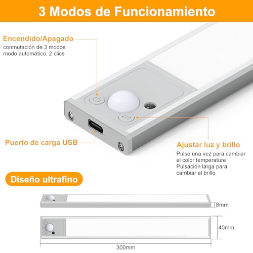 Seguridad, Imagen adicional