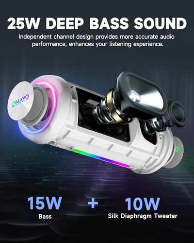 Image of OHAYO Bluetooth Speaker, Portable Wireless, IPX7 Waterproof, Powerful 25W Sound, 24H Playtime, Dual Pairing, Active Bass, Colorful Lights, Bluetooth 5.3, Outdoor Speakers for Home /Party /Beach, White