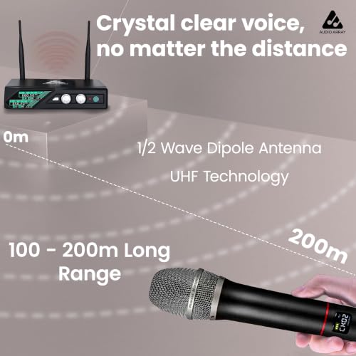 Image of Audio Array UHF Wireless Microphone System | Anti-Feedback Technology | 100-150M Range | 6-8H Battery Life | 630-690MHz | 126dB SPL | for Stage & Karaoke | AM-W36 Pro