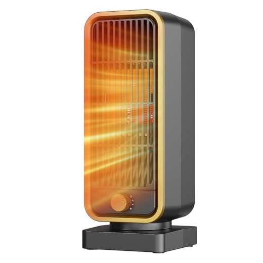 Calefactor Eléctrico Pequeño y Económico - 900W Cerámico PTC Silencioso, 3 Niveles, Protección contra Sobrecarga y Vuelco, Calentador para Dormitorios/Oficinas