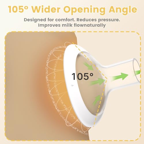 2 Pack protectores ovalados 24mm compatibles Medela y Lansinoh miniatura 5