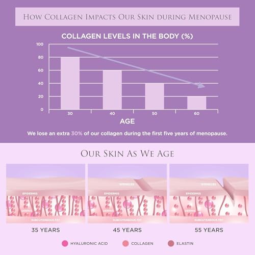 Revive Collagen Menopause Max Drink