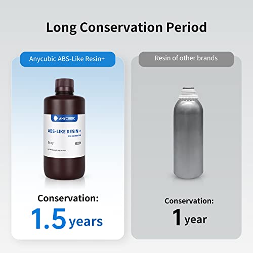 Image of Anycubic Upgraded ABS-Like 3D Printer Resin, Hardness and Toughness 405nm UV-Curing 8K Resin, High Precision and Easy to Post-Process Standard Photopolymer Resin for LCD DLP 3D Printing (Grey, 1kg)
