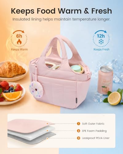 LOVEVOOK Cute Lunch Bag for Women, Insulated Lunch Box for Work | Insulated lunch box for women, shoulder strap, large bottle holder, ideal for work, picnics, and daily meals — view 4