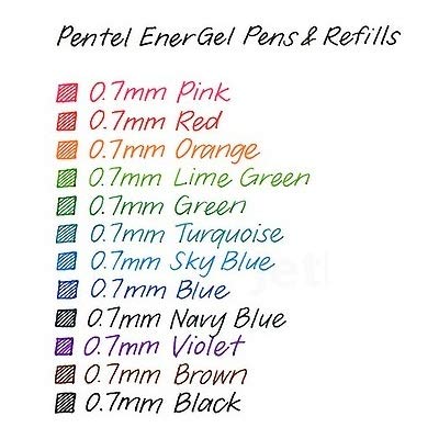 Image of Pentel EnerGel 0.7mm Metal Tip (EnerGel Pen Blue 5 & LR7 Refill Blue 5) By DTL Company