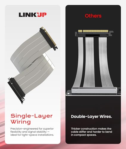 Image of LINKUP PCIE 5.0 Riser Cable | for Vertical GPU Mount | Left Angle | Graphics Card GPU Ready | Usable with PCIe 4.0 & RX 9070 / RTX5090 | 50cm (Total Length: 54cm)
