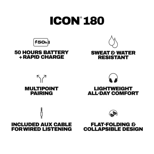 Skullcandy Icon 180 Wireless On-Ear Bluetooth Headphones - True Black - image 7