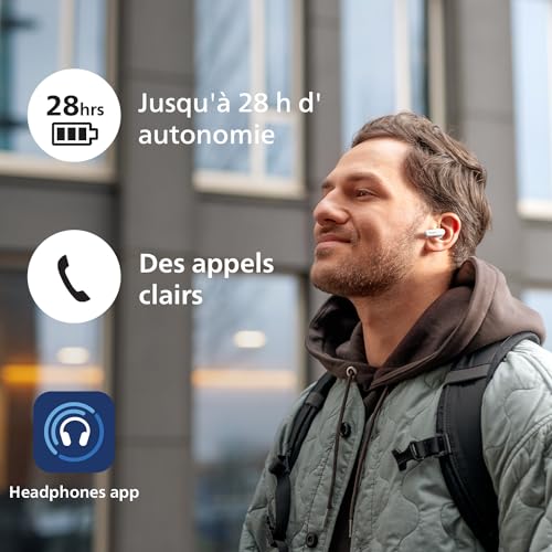 Philips TAT2139WT00 écouteurs Intra Auriculaires sans Fil Petits Embouts Bon Rapport qualité Prix Son Naturel avec Basses dynamiques appels clairs et étui de Chargement de Poche - vue 5