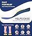 Cloudflo Plantar Fasciitis Insoles for Men Women,High Arch Support for Pain Relief,Shoe Inserts Orthotic for Flat Feet,Work Boot Insoles for Shock Absorbing Inserts (Fit for Standing All Day) DB-XL