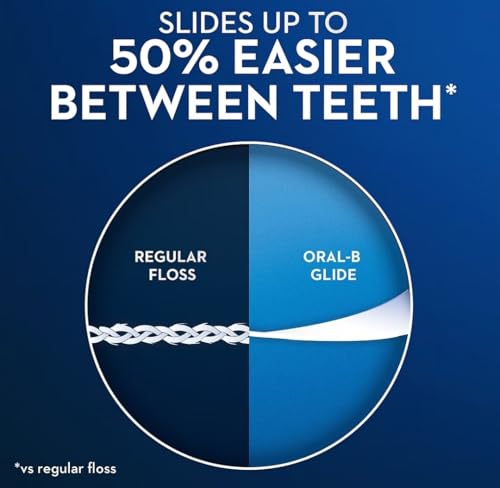 Oral-B Glide All-In-One Dental Floss, Mint, 6 Count - image 4