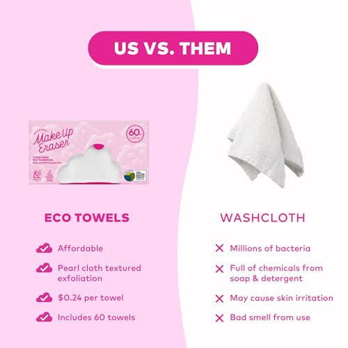 Image of MakeUp Eraser Cloud Clean Eco Towelettes, Certified 100% USDA Biobased Face Towel, Biodegradable Disposable Face Towelette, Dry Wipe Made From Ultra Soft, 100% Eucalyptus Fibers, 60ct., 1 pack
