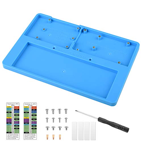 UNIROI RAB Holder Kit for Raspberry Pi