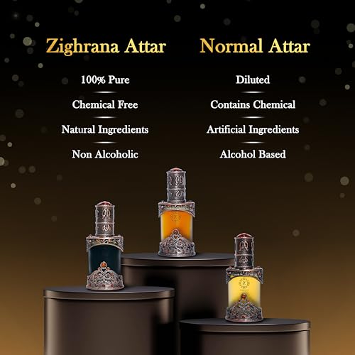 Image of Khus Attar for Men & Women | Non-Alcoholic Natural Perfume from Kannauj | Luxury Unisex Khus Fragrance
