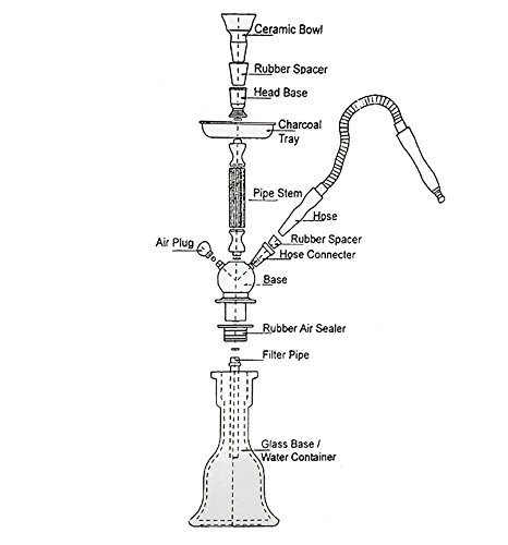 Bong im Premium-Design B8-2 Shisha Cristal Premium.27 cm. Hochwertiges Design. Ursprüngliche Wasserpfeife. Ideal für ein… – Bild 7