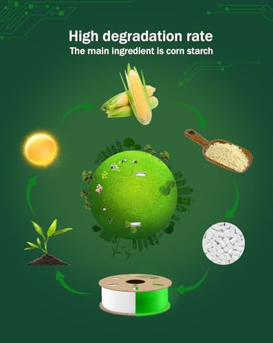 Image of DURAMIC 3D PLA+ Printer Filament 1.75mm PLA Plus Neatly 2Kg Spools | 3D Printing Filament 1.75mm Dimensional Accuracy + /- 0.02 mm, Fit Most FDM 3D Printers 2Pack Glow Green