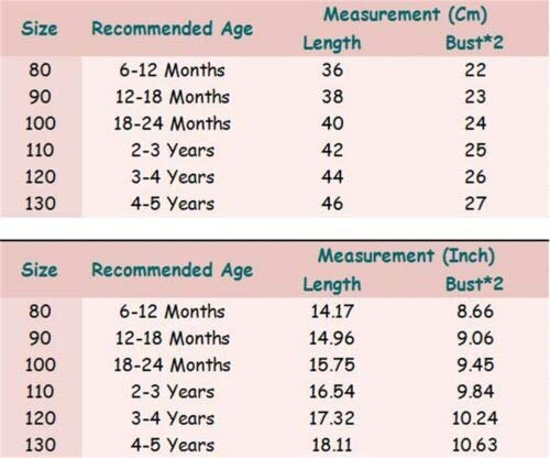 Cute Toddler Girls One Piece Swimsuit Bow Cake Pattern Backless Rufflebutts Bathing Suits Beach Swimwear (18-24 Months,Cupcake Print)