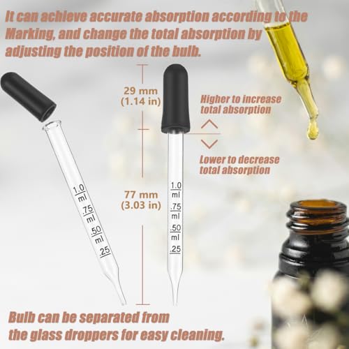 20Pcs Eye Droppers with Storage Case, Glass Pipette Dropper with Cleaning Brush for Essential Oil, Medicine, Crafts, Accurately 1ml Pipette for Mixing Paints, Lab Use, Animal Feeding, Ear&Eye Drops