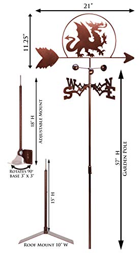 Swen Products Dragon Weathervane (Roof Mount Included) #TOP2