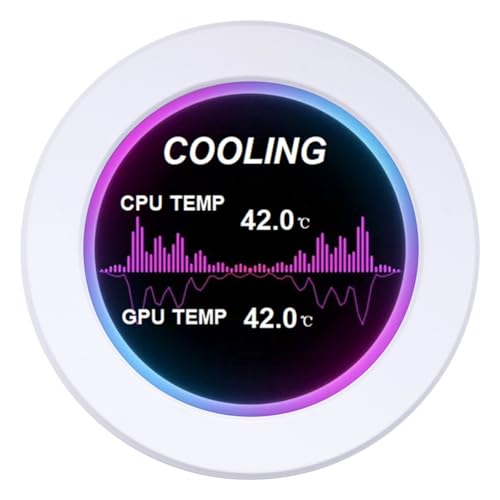 Uxsjakjsd Pantalla LCD IPS Redonda de 2,1 Pulgadas con Cobertura DIY, Refrigeración Líquida de 360° para PC, CPU, GPU, Monitor para Aida64, Color