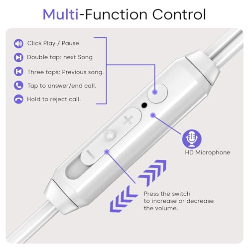 Image of Sounce BassPulse In Ear 3.5mm Wired Headset with Deep Bass 14.2mm Dynamic Driver HD Mic In-Line Music Controls Tangle-Free Durable TPE Cable Sweatproof Lightweight Earphones for Phones Tablets (White)