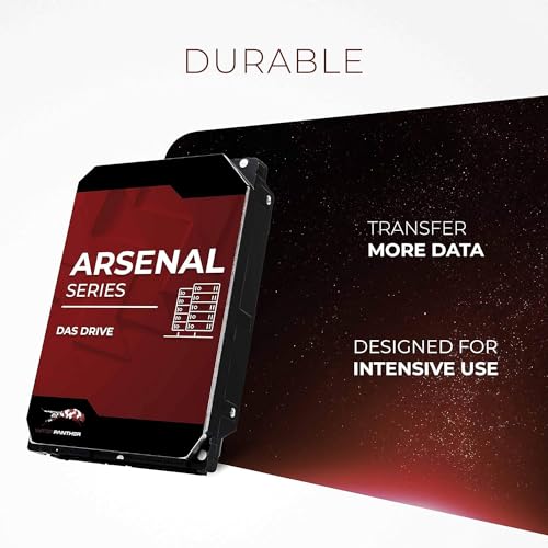 Image of Water Panther WP Arsenal 20TB SATA 7200RPM 3.5-Inch DAS Hard Drive (Renewed)